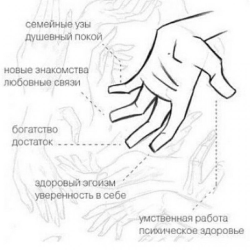 Длинные квадратные ногти