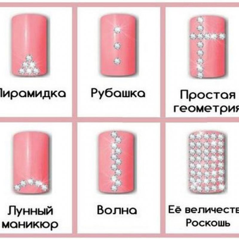 Стразы на ногтях расположение