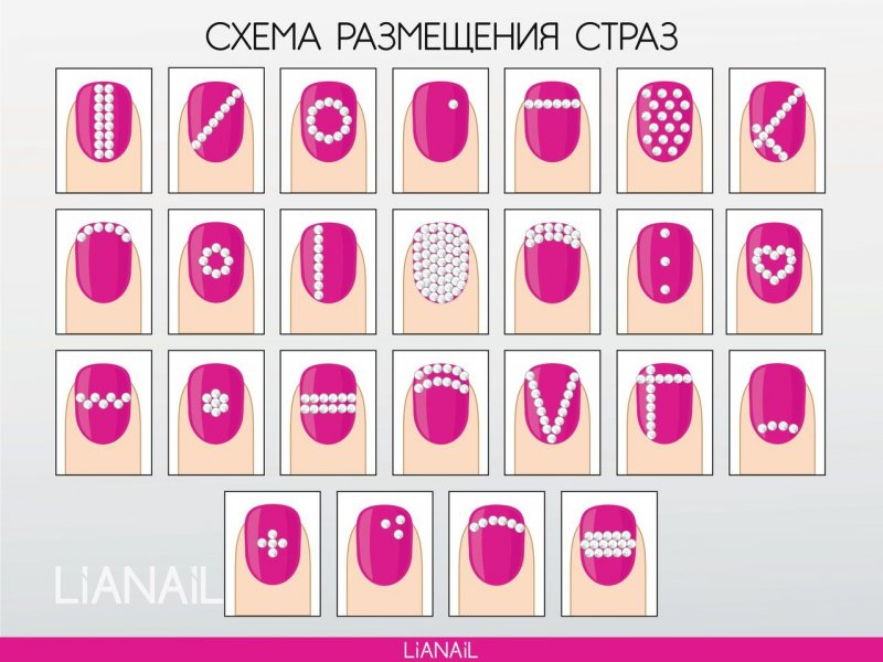 Схема выкладывания стразов на ногтях