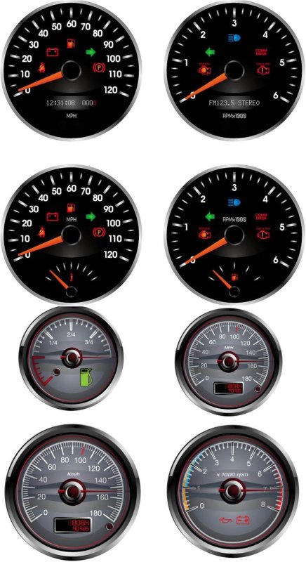 Dashboard спидометр
