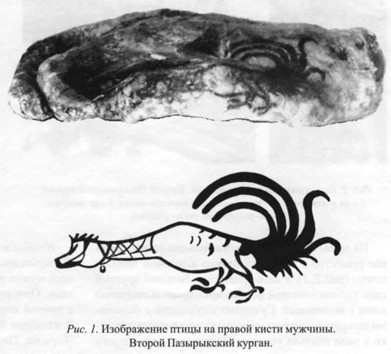 Татуировки из Пазырыкских Курганов