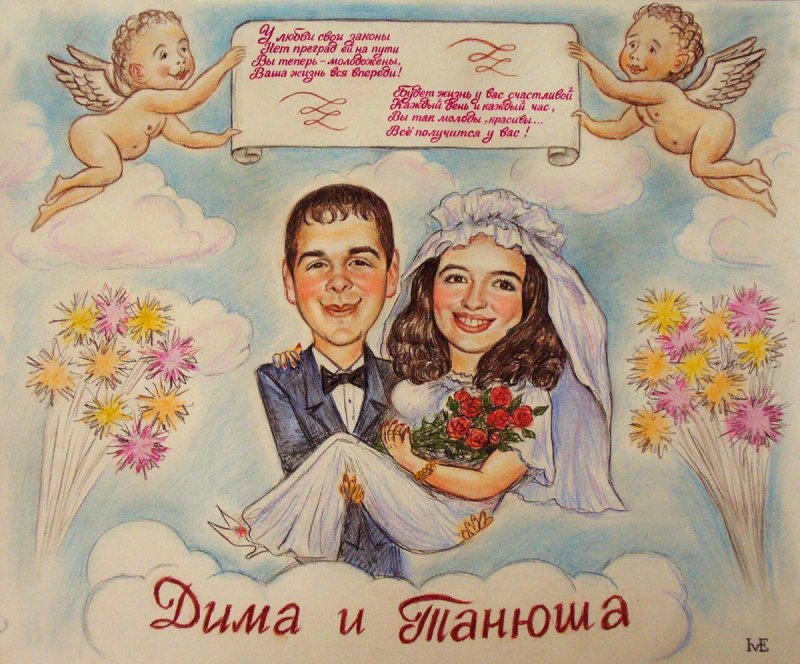 Плакаты на свадьбу