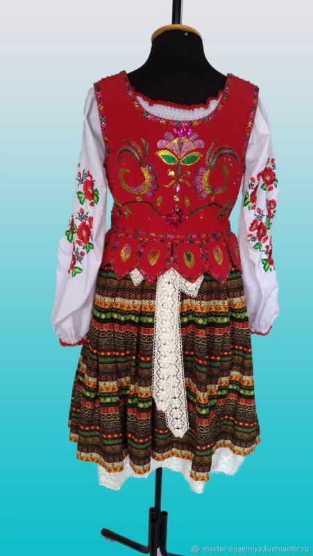 Польские архивы