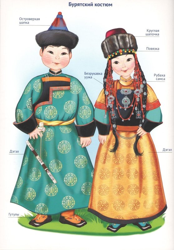 Костюмы народов