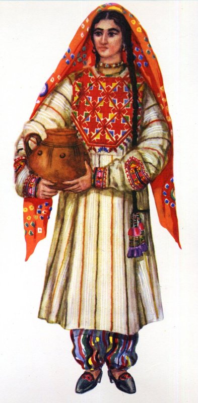 Внешность башкирок и татарок
