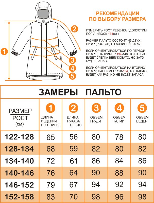 Замеры верхней одежды