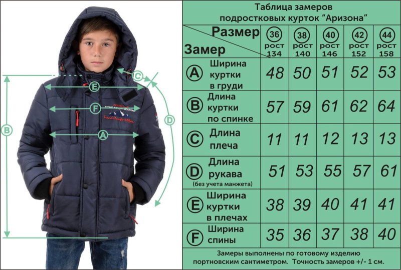 Обмеры одежды
