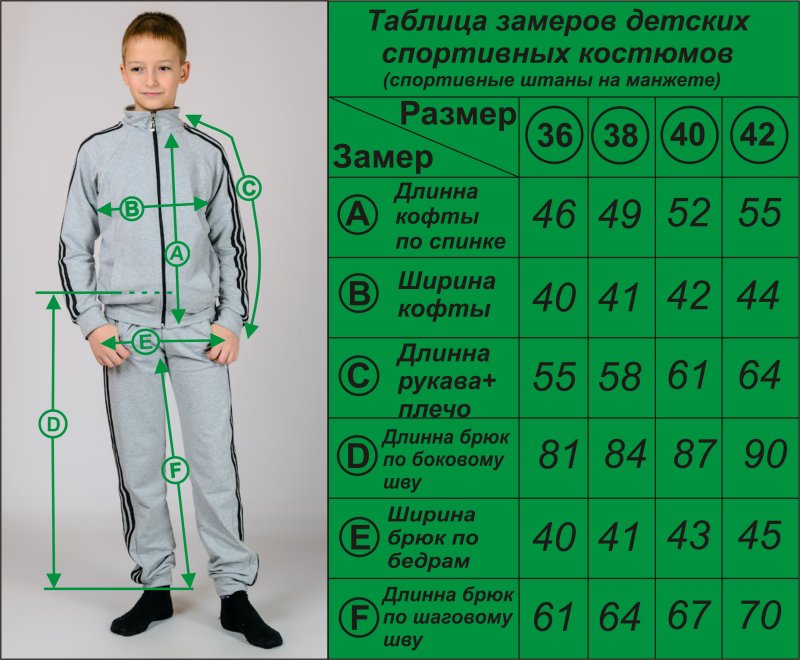 Размерные мерки брюк