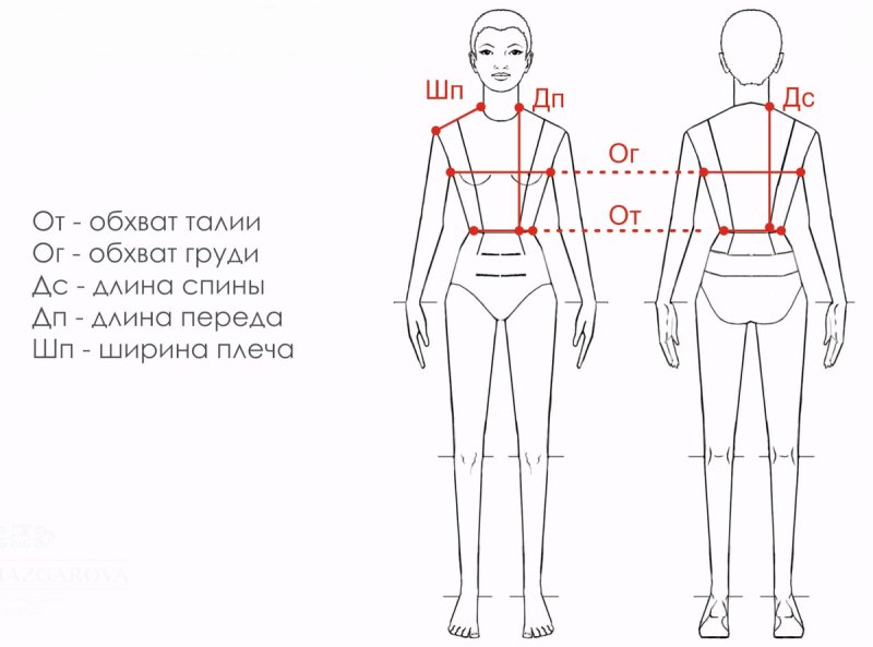 Снятие мерок для пошива брюк