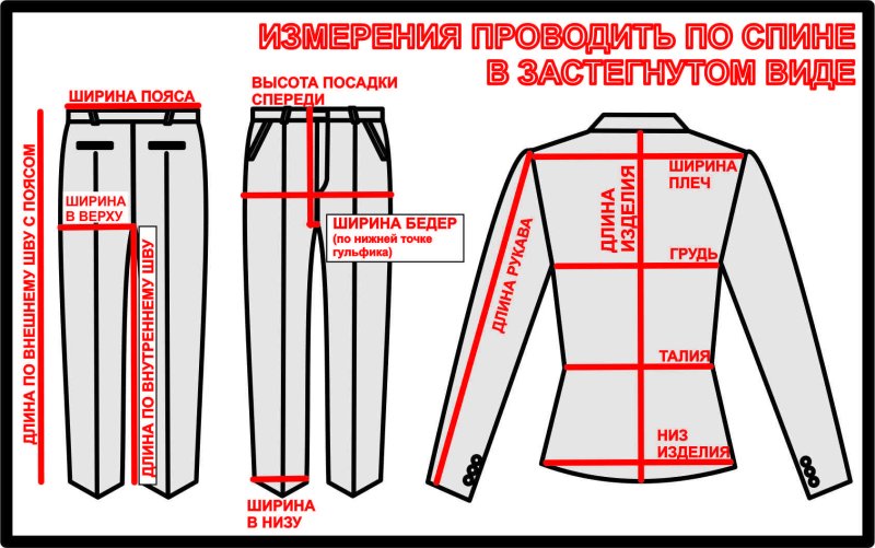 Замеры одежды