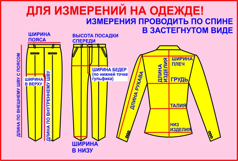 Замеры одежды