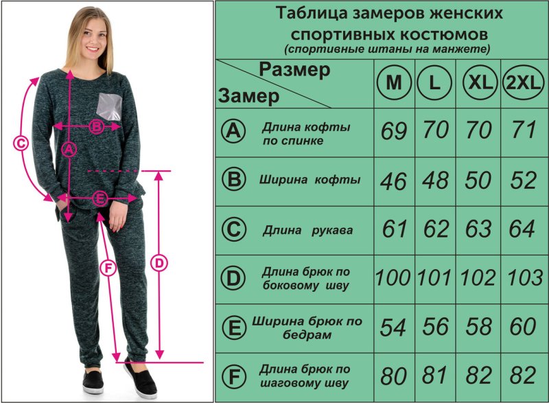 Замеры спортивный костюм жен