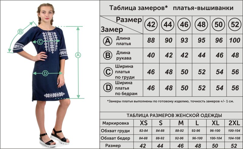 Размеры платьев