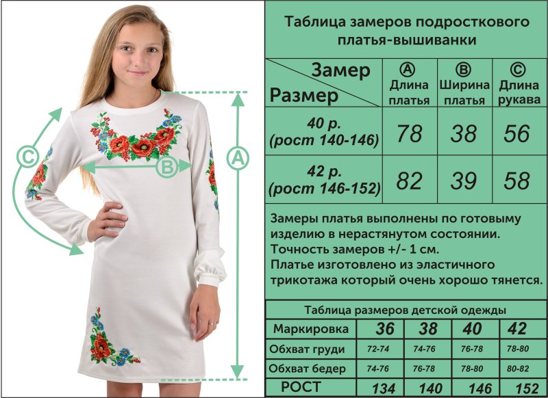 Обхват талии