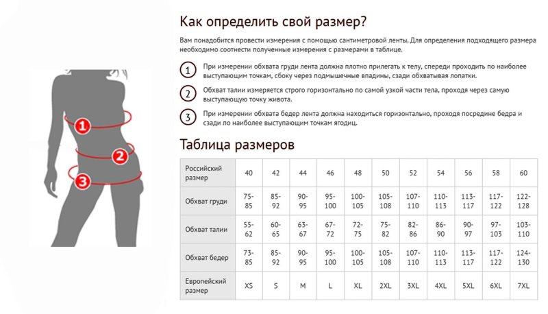 Снятие мерок с мужчины