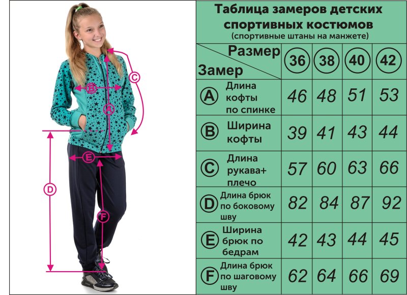 Фаберлик термобелье Размерная сетка