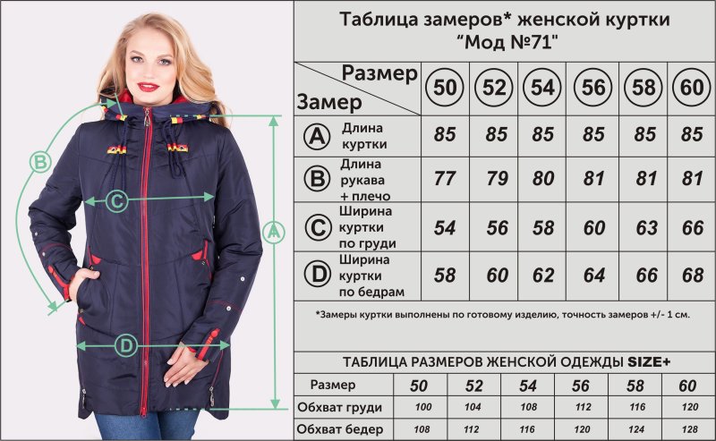 Замеры спортивного костюма