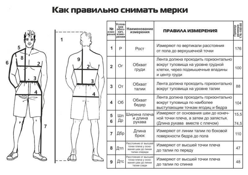 Замеры джинс фото