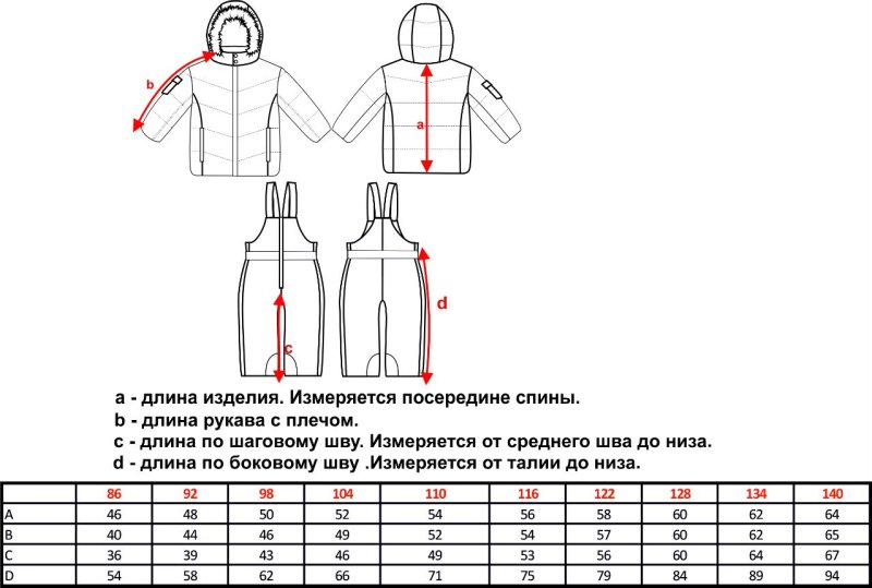 Длина изделия по спинке как измерить