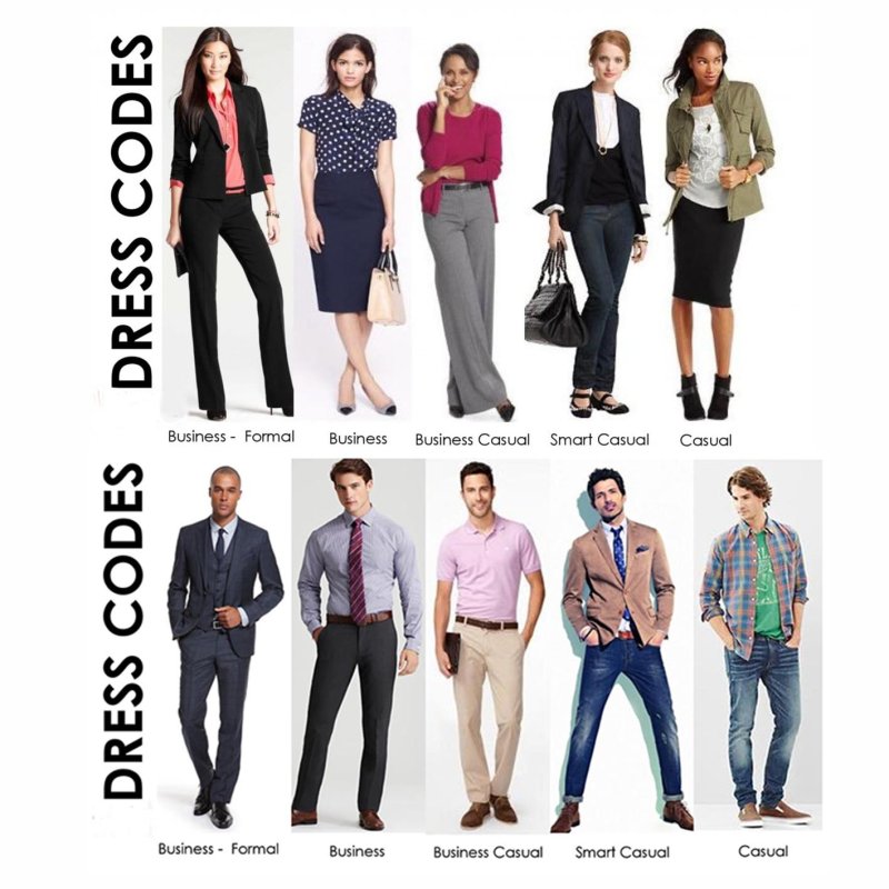 Дресс код Smart Casual
