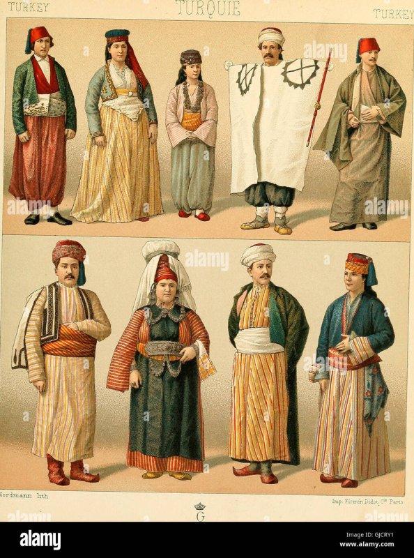 Национальный костюм Палестины