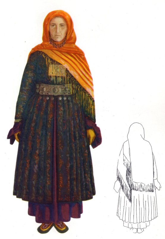Аварцы даргинцы лакцы