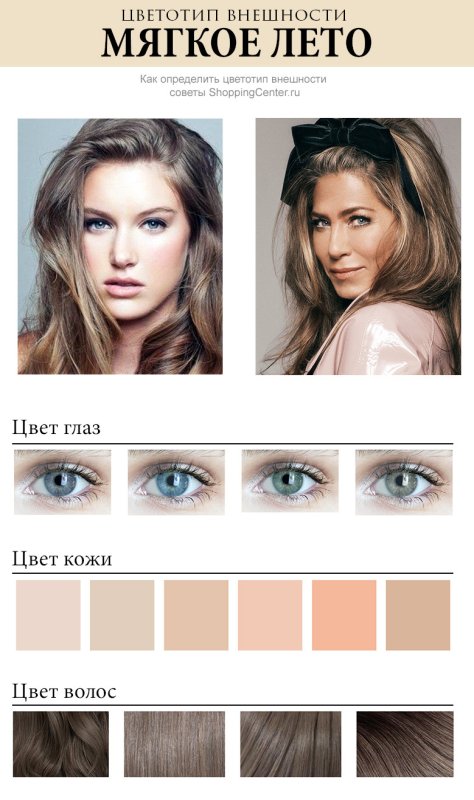 Цветотип Весна
