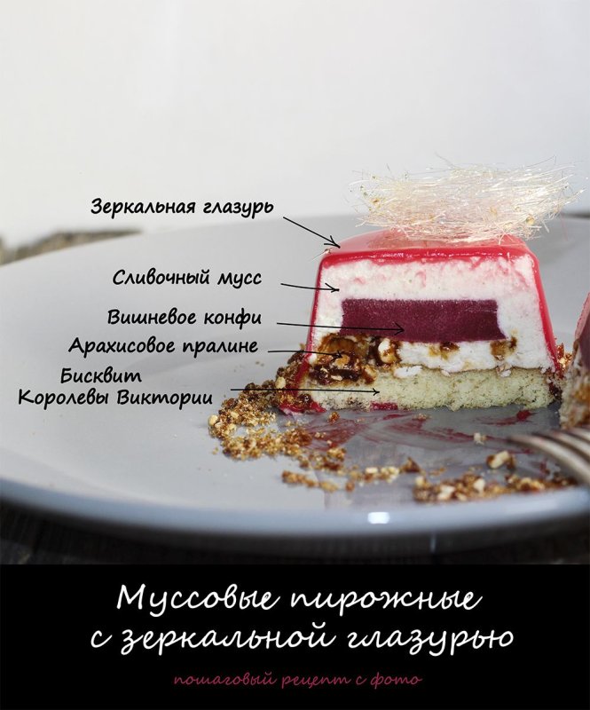 Муссовый торт малина Кокос