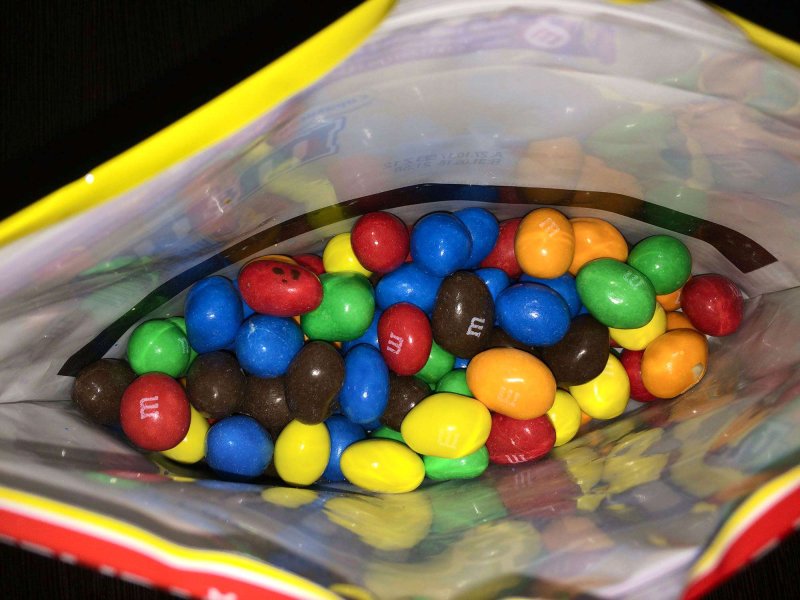 Candy конфеты