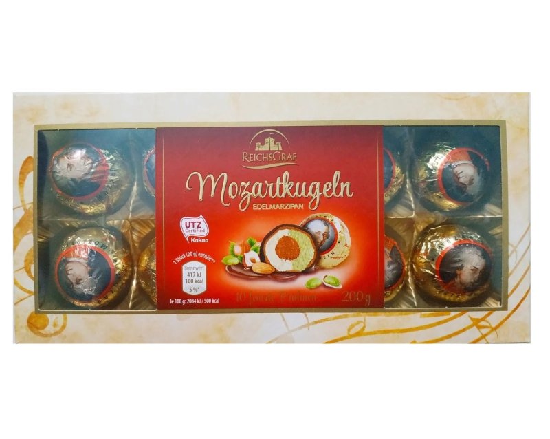 Магазин конфет Германия