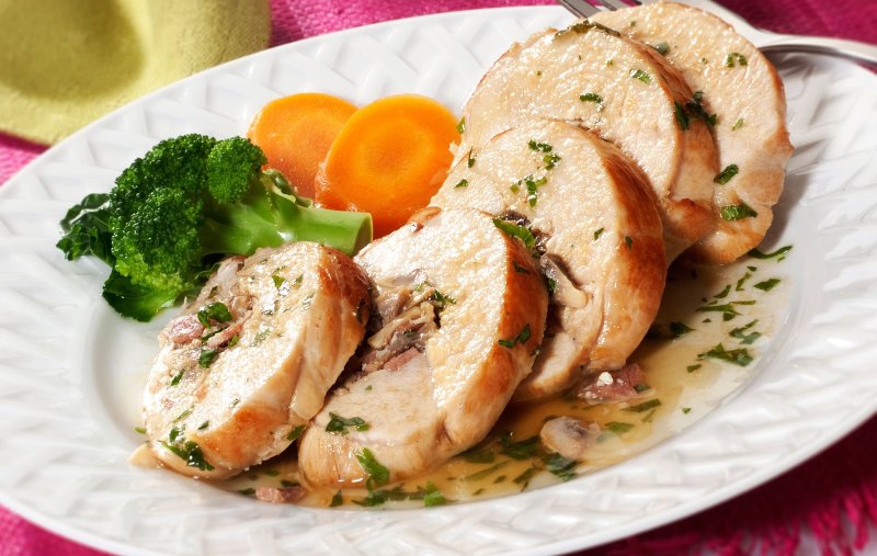 Куриная грудка фаршированная грибами