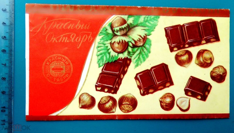Шоколадные конфеты СССР