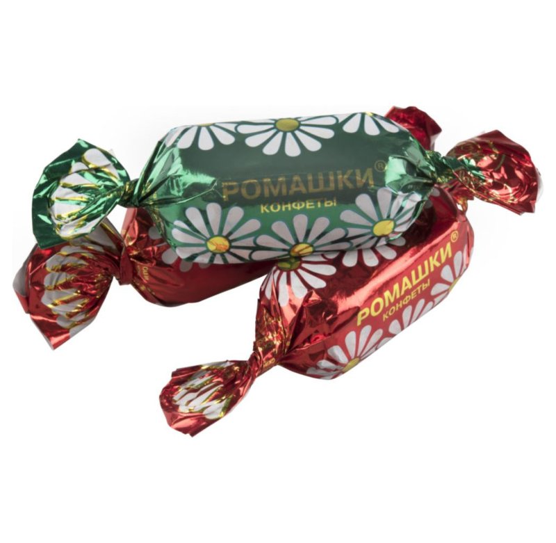 Конфета Белочка Бабабаевская
