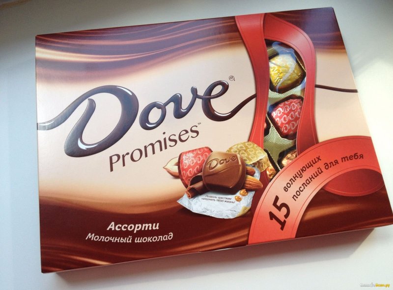 Предсказания dove