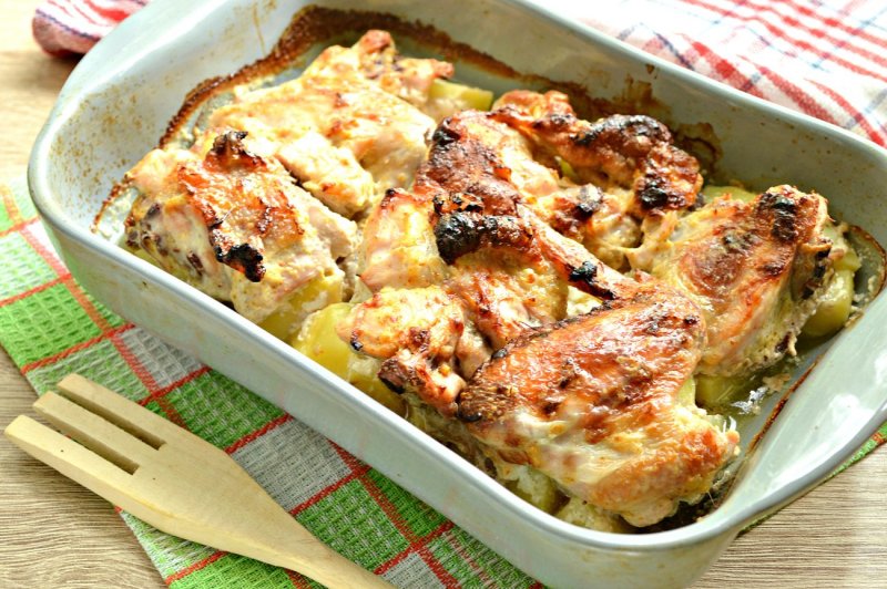 Красивые блюда из курицы