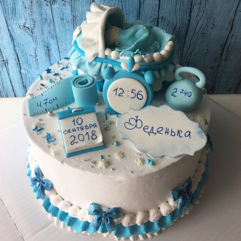 Сынишке 1 годик