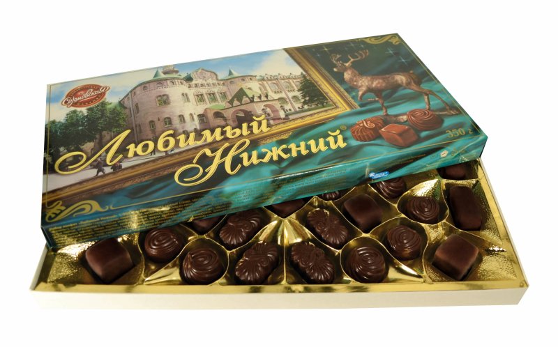 Конфеты советских времен