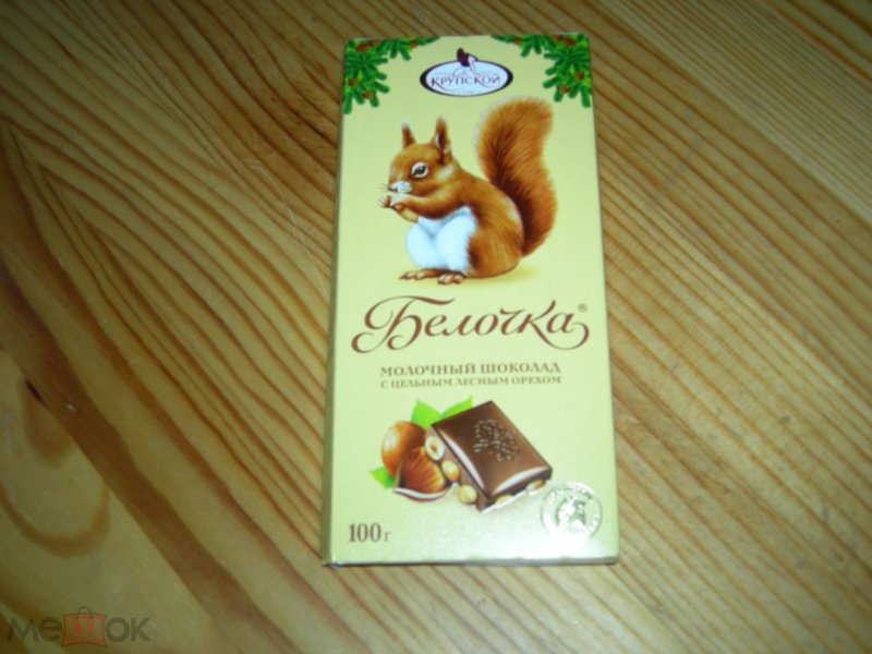 Шоколад фантик Белочка