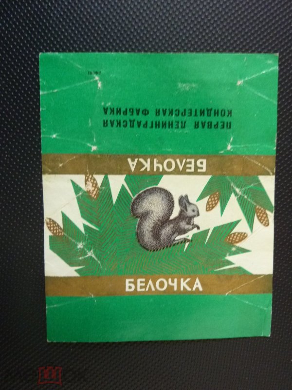 Советские конфеты Белочка