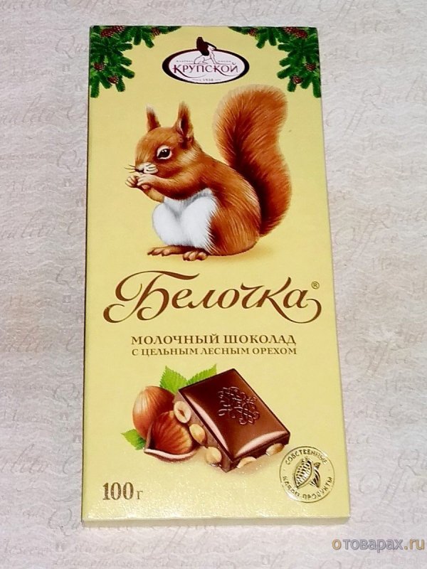 Шоколад темный Белочка