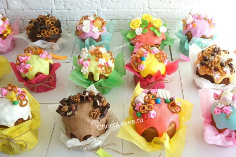 Кулич кекс