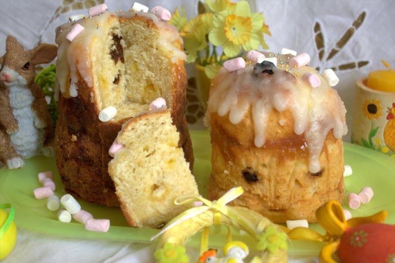 Форма для кулича фикс прайс