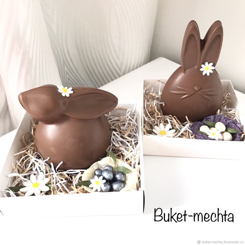 Easter Chocolate Quiz