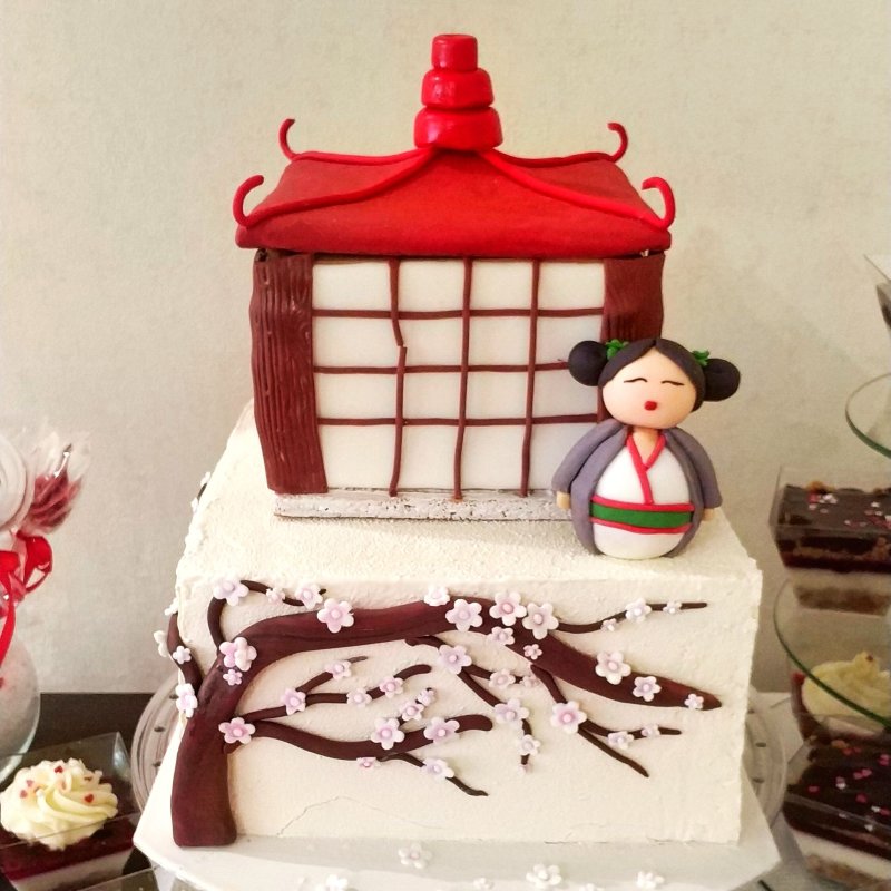 Yeri Red Velvet Birthday