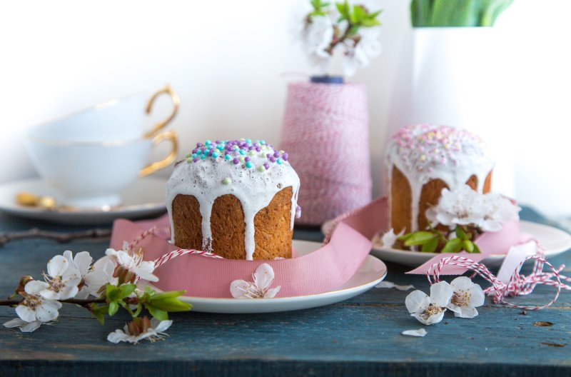 Пасхальный кулич декор