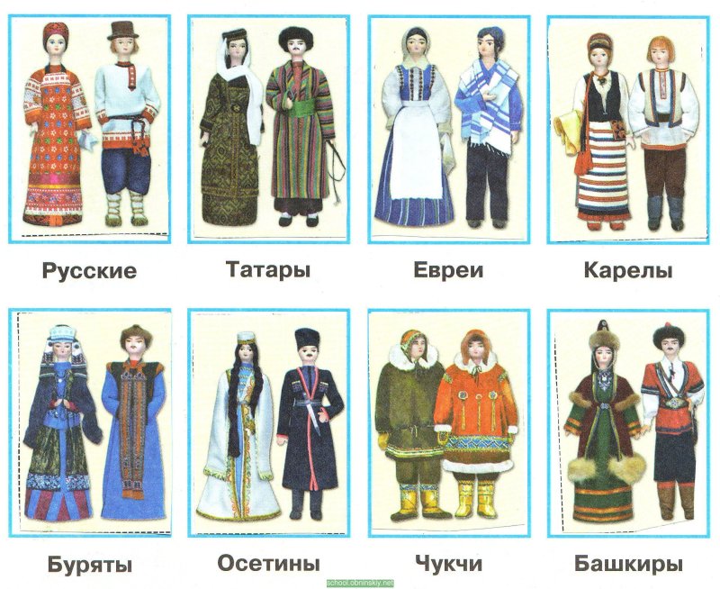 Выставка одежды народов мира