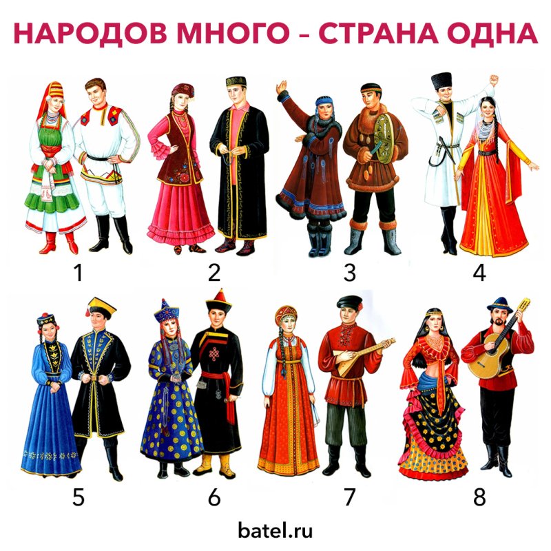 Чуваши костюм