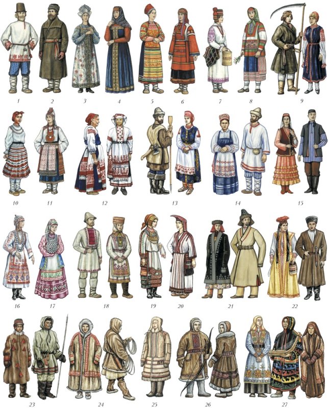 Куклы в национальных костюмах