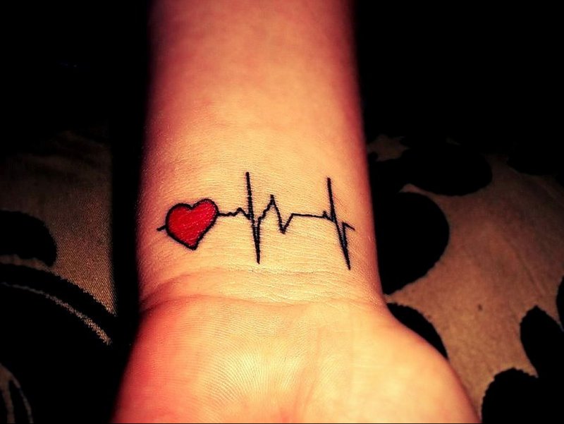 Handgelenk Tattoo Herz