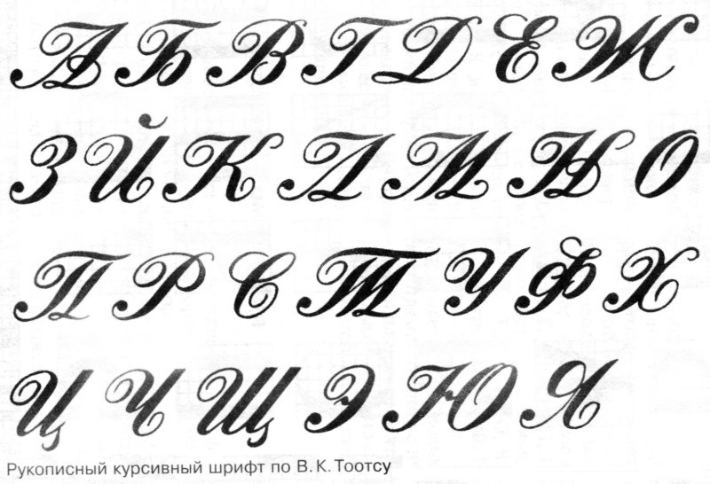 Тату алфавит
